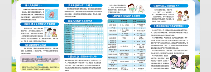 2022年全国儿童预防接种日展板清新插画风全国儿童预防接种日知识宣传栏模板