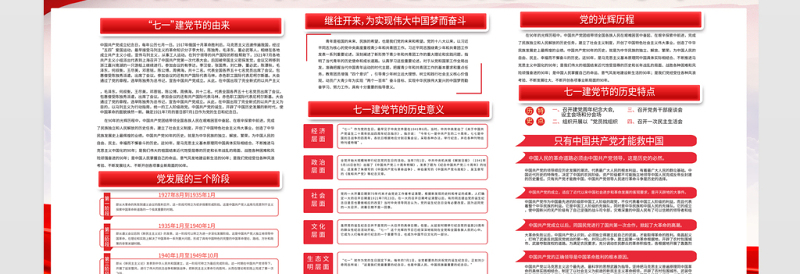 简单大气风庆祝中国共产党成立100周年展板设计模板