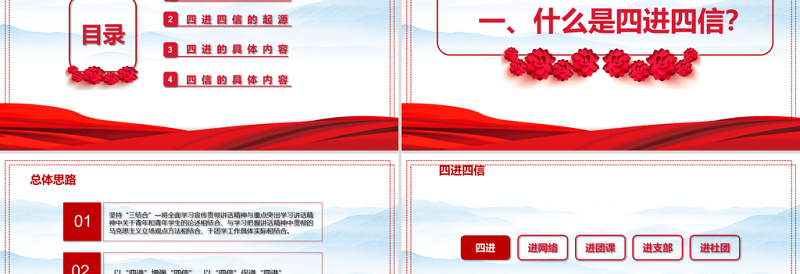 2021学四进四信做四可青年PPT学党史专题微党课课件模板下载