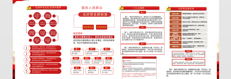 2021红色实用不忘初心牢记使命坚定信仰勇于担当党建文化内容知识宣传栏展板模板下载