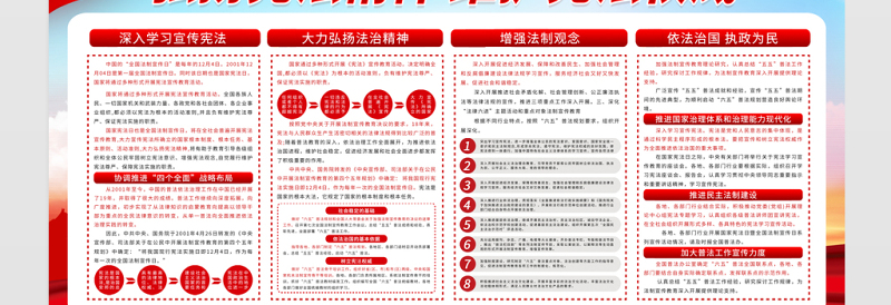 12.4全国宪法日展板红色大气弘扬宪法精神维护宪法权威宣传栏设计模板