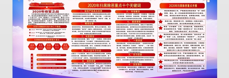 大气2020扫黑除恶专项斗争宣传设计展板