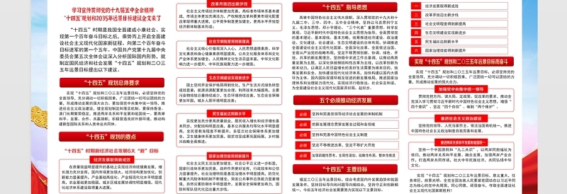 2021贯彻落实“十四五”规划展板深入学习贯彻十九届五中全会精神宣传栏展板设计模板