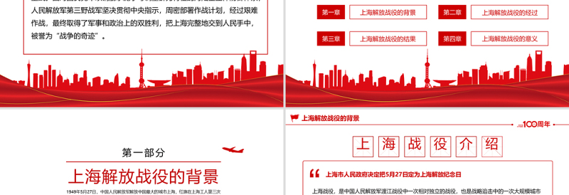 2021上海解放纪念日PPT庆祝中国共产党建党100周年党史学习系列之上海解放日专题党课