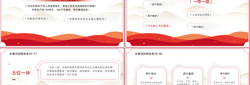2021回顾百年党史100个关键词（终篇）PPT庆祝建党100周年专题系列党课课件模板