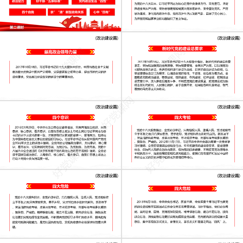 2021十八大以来党员干部应知应会词汇PPT政治建设篇第二课时专题系列党课课件