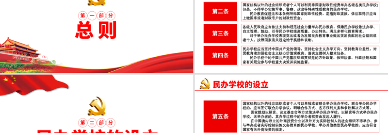 2021学习解读《中华人民共和国民办教育促进法试试条例》PPT模板