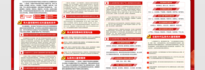 2021建党百年伟大建党精神展板庆祝建党100周年专题宣传栏展板设计模板