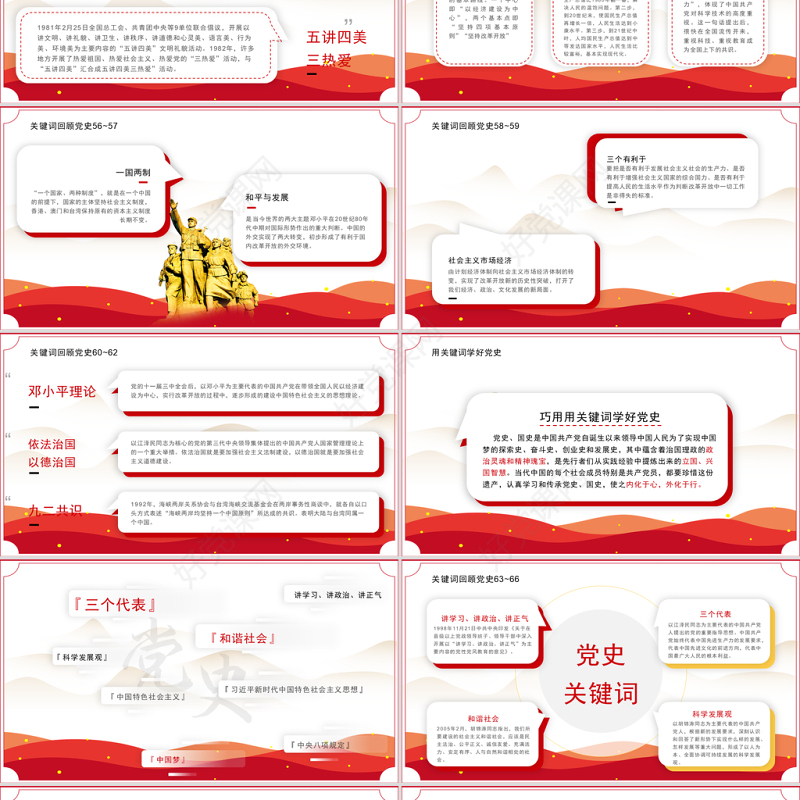 2021回顾百年党史100个关键词（下）PPT庆祝建党100周年专题系列党课课件模板