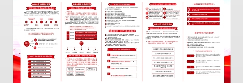 2021乡村振兴战略展板红色党政风改善农村人居环境建设宜居幸福乡村农村党建文化宣传栏设计模板