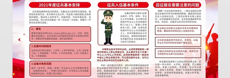 热血青春参军报国展板2021年庆祝中国人民解放军建军94周年八一建军节征兵宣传展板