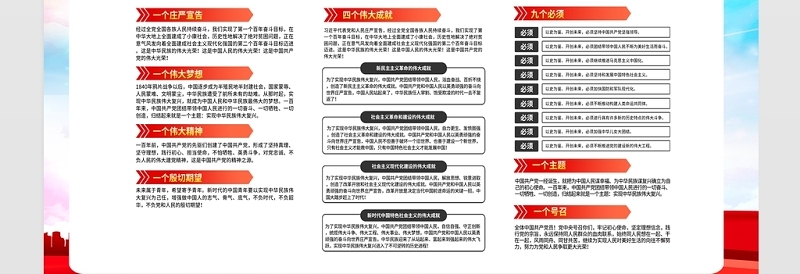 2021中国共产党的精神之源伟大建党精神展板庆祝建党100周年专题宣传栏展板设计模板