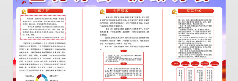 2021立党为公执政为民展板红色党政风忠诚为民公正廉洁党建文化宣传栏设计模板