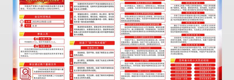 学习十九届六中全会精神展板红色喜庆党的百年奋斗的伟大成就和历史经验总结宣传栏设计内容设计