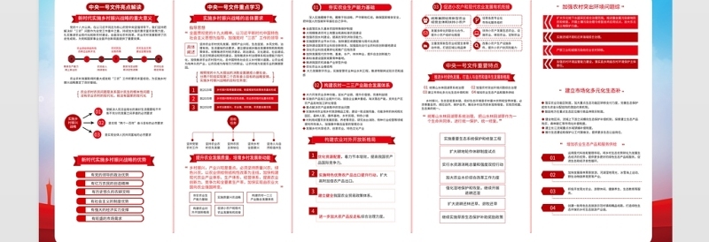 2021乡村振兴战略展板红色党政风改善农村人居环境建设宜居幸福乡村农村党建文化宣传栏设计模板