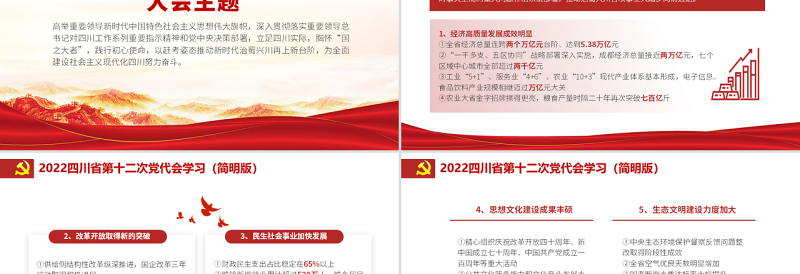 红色党建风中国共产党四川省第十二次代表大会专题党课PPT课件模板（简明版）