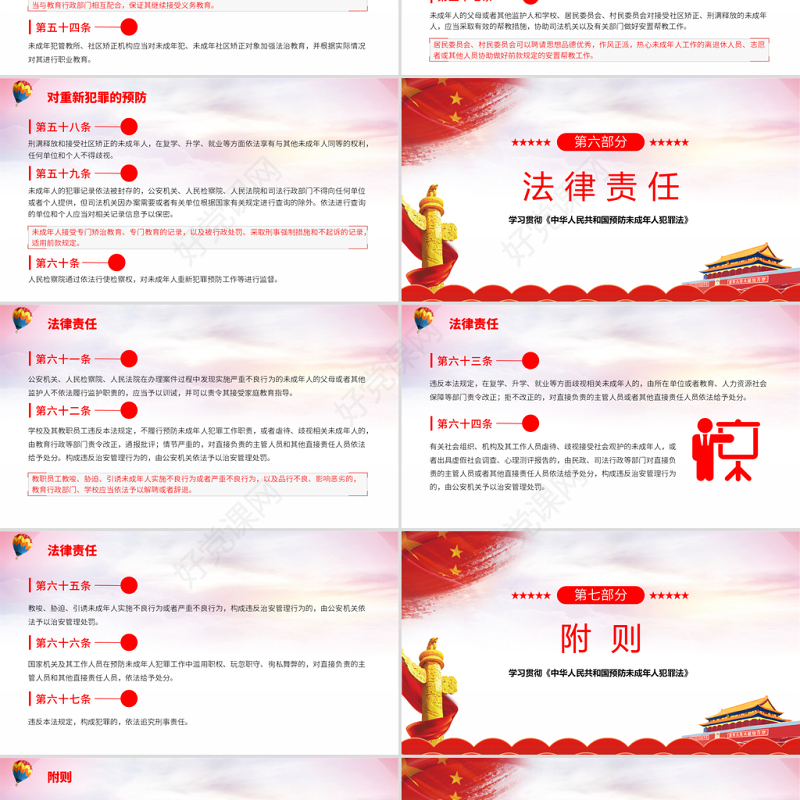2021学习贯彻《中华人民共和国预防未成年人犯罪法》PPT模板