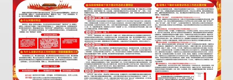 2021疫情影响下如何应对西方的意识形态展板红色党建风专题系列设计模板下载