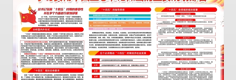 2021贯彻落实“十四五”规划展板深入学习贯彻十九届五中全会精神宣传栏展板设计模板