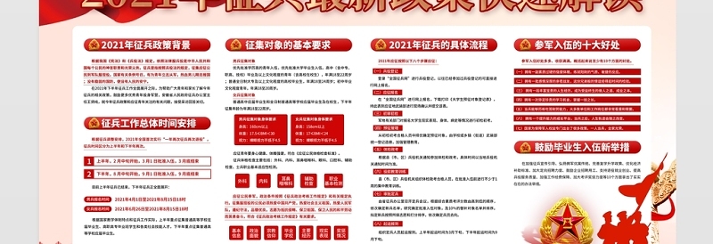 参军报国不负青春展板2021年庆祝中国人民解放军建军94周年八一建军节征兵宣传展板