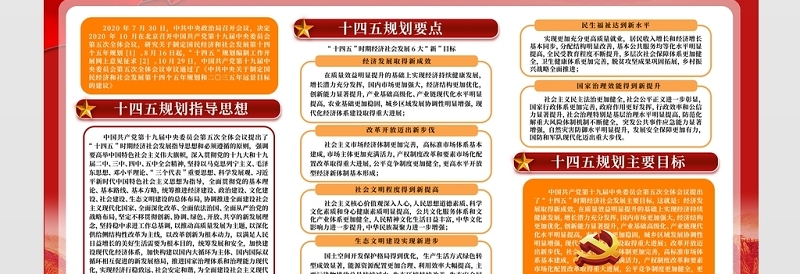 2021国民经济和社会发展第十四个五年规划纲要展板中国共产党第十九届中央委员会第五次全体会议公报展板