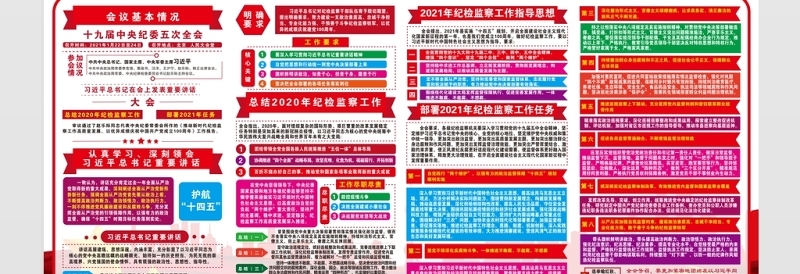 聚焦2021中央纪委国家监委重点工作任务展板中国共产党第十九届中央纪律检查委员会第五次全体会议精神宣传设计展板下载