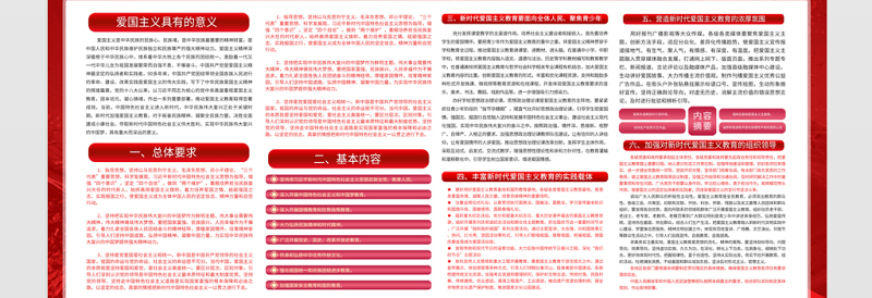 2021深入学习贯彻新时代爱国主义教育实施纲要展板党史专题党课设计模板下载