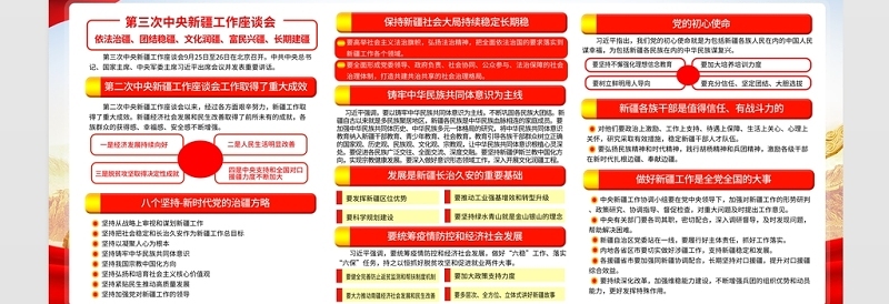 2021第三次中央新疆工作座谈会展板努力建设新时代中国特色社会主义宣传栏模板