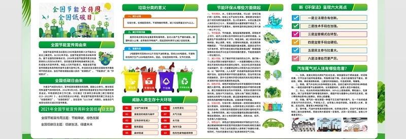 2021全国节能宣传周和全国低碳日展板节能降碳绿色发展设计宣传栏展板