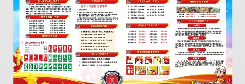 2020年全国消防日展板设计模板