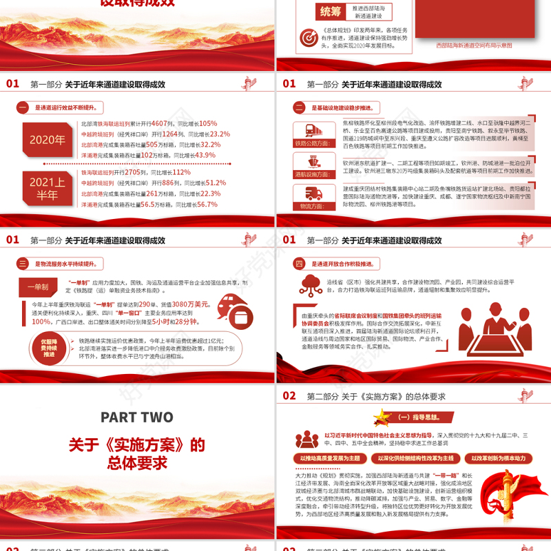 2021“十四五”推进西部陆海新通道高质量建设实施方案PPT大气简洁风构建通道融合开放发展新局党课模板