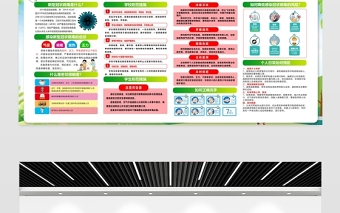 2021防控疫情复课开学展板关于学校预防新型冠状病毒感染健康科普小知识宣传设计模板下载