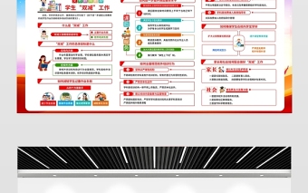 2021减轻学生作业负担减轻学生校外培训负担展板深入学习义务教育阶段学生双减政策宣传展板设计模板