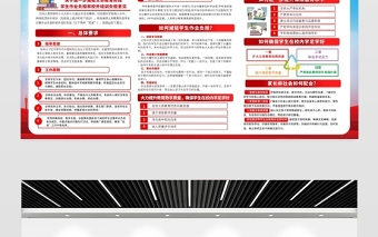 2021义务教育阶段学生双减工作展板深入学习义务教育阶段学生双减政策宣传展板设计模板