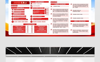 学习解读2022年政府工作报告宣传栏红色大气聚焦全国两会宣传展板设计