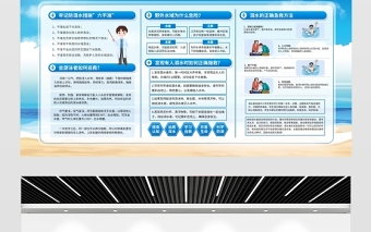 2021防溺水宣传知识展板中小学生防溺水安全知识普及宣传展板模板