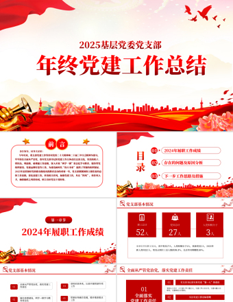 2022年中党建工作总结PPT红色大气基层党组织党支部工作汇报年度述职报告模板
