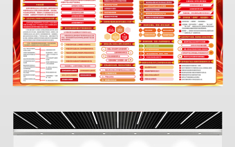 2022党的二十大报告速览学习展板红金光效户外20大报告党建宣传教育展板宣传栏模板