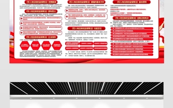 2021军人地位和权益保障法政策解读展板红色简约大气宣传展板模板