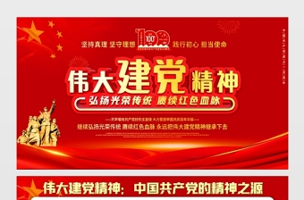 2021中国共产党的精神之源伟大建党精神展板庆祝建党100周年专题宣传栏展板设计模板