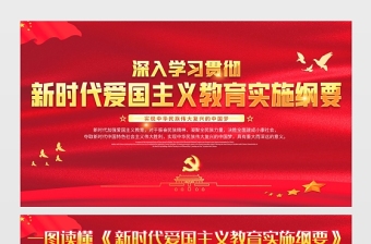 2021深入学习贯彻新时代爱国主义教育实施纲要展板党史专题党课设计模板下载