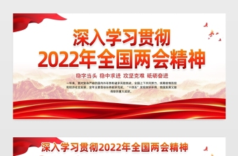 2022两会精神宣传栏红色大气聚焦两会关注民生政府工作报告内容宣传展板设计