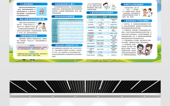 2022年全国儿童预防接种日展板清新插画风全国儿童预防接种日知识宣传栏模板