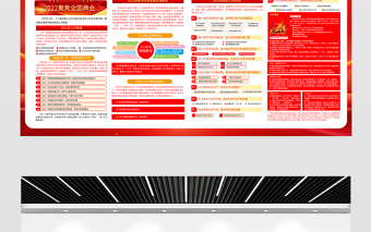 2022聚焦两会关注民生宣传栏红色大气全国两会政府工作报告学习解读宣传展板设计