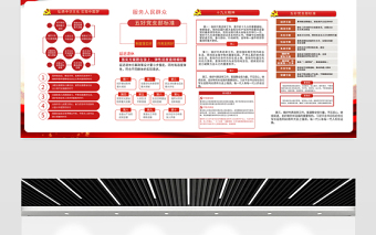 2021红色实用不忘初心牢记使命坚定信仰勇于担当党建文化内容知识宣传栏展板模板下载