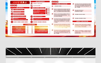 坚定信心勇毅前行宣传栏红色大气聚焦2022全国两会宣传展板设计