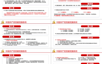 2021学习解读《中国共产党党徽党旗条例》PPT建党100周年迎七一系列党课课件