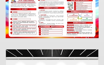 2021减轻学生作业负担减轻学生校外培训负担展板深入学习义务教育阶段学生双减政策宣传展板设计模板