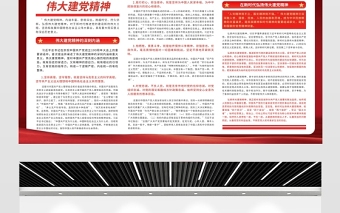 2021伟大建党精神展板中国共产党的精神之源宣传模板