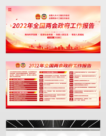 学习解读2022年政府工作报告宣传栏红色大气聚焦全国两会宣传展板设计